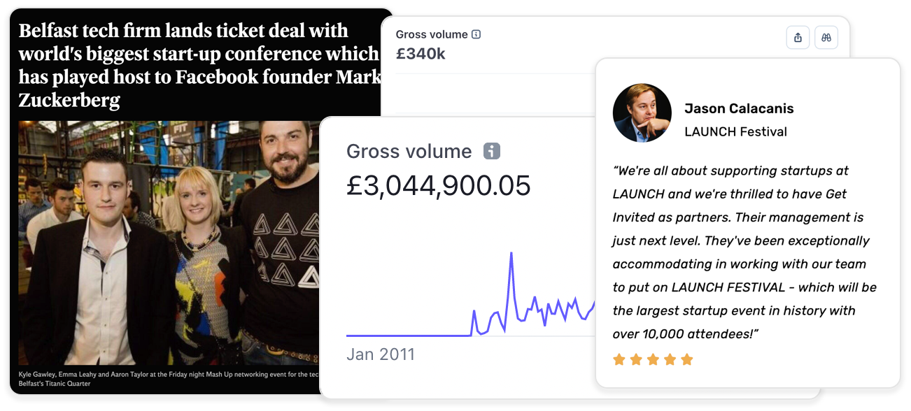 Press coverage, Stripe gross volume and Jason Calacanis testimonial for products built by Kyle Gawley